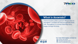 Anaemia Management in Chronic Kidney Disease- 7Med