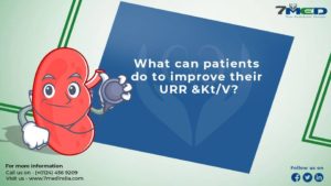 Dialysis Adequacy - 7Med